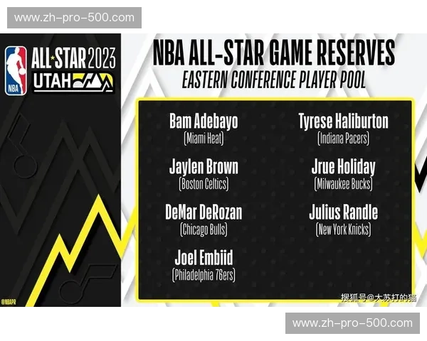 开云体育替补名单——打造全明星阵容，助力您成就精彩赛季