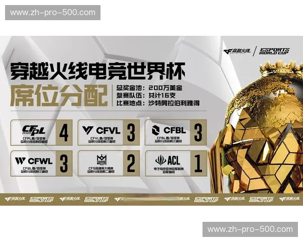 焦点电竞战报：引领电竞潮流，掌控未来赛事的脉动