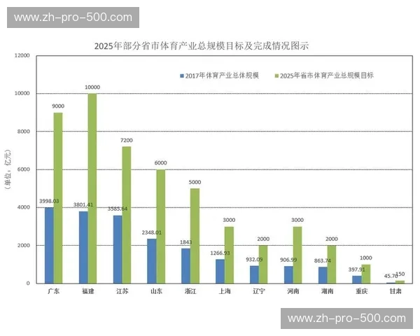 开云体育赛程预测：用数据点亮你的观赛之路